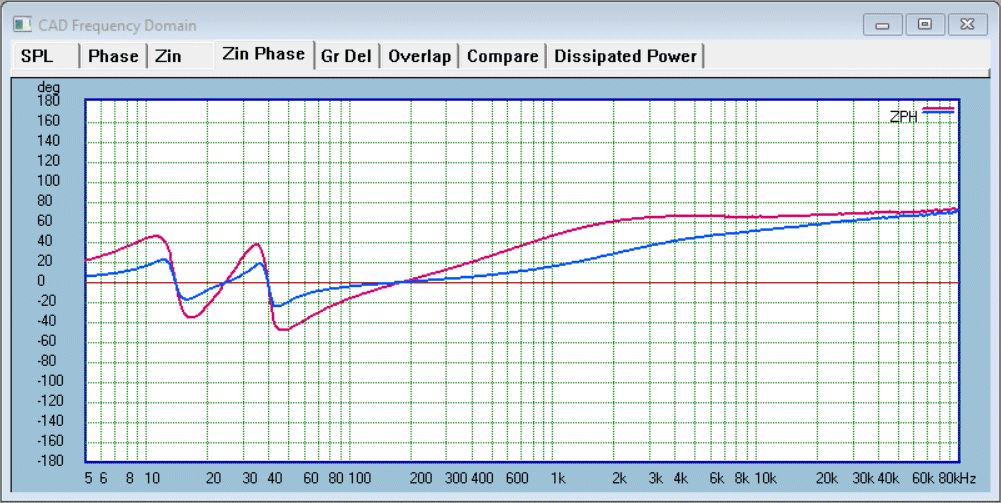 0R-and-18R-series-Phase.gif