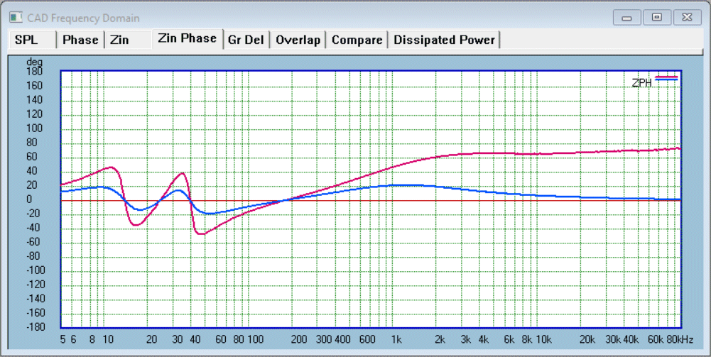 0R-and-8R-parallel-Phase.gif