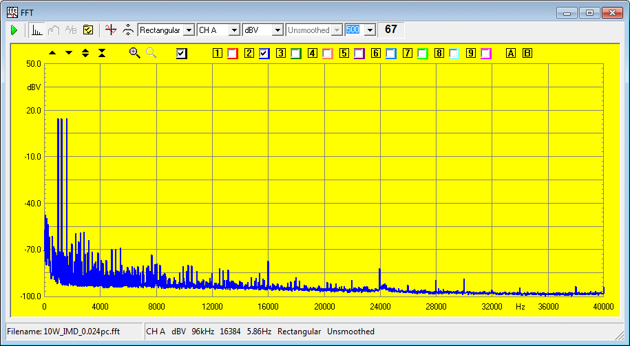 10W_IMD_0.024pc.gif