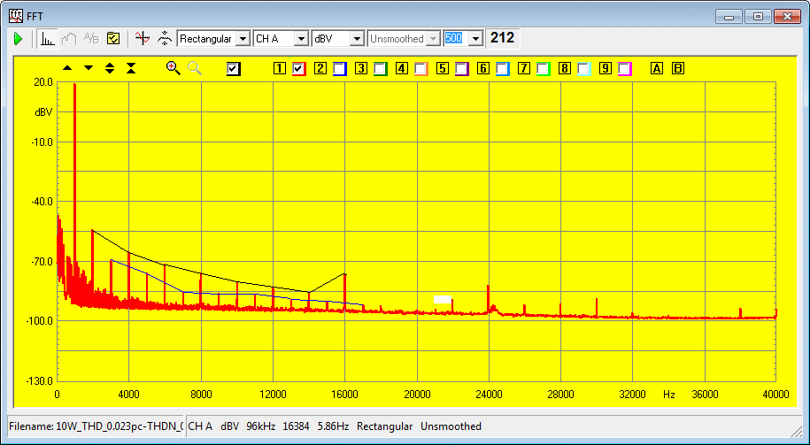 10W_THD_0.023pc-THDN_0.028pc_trend.gif