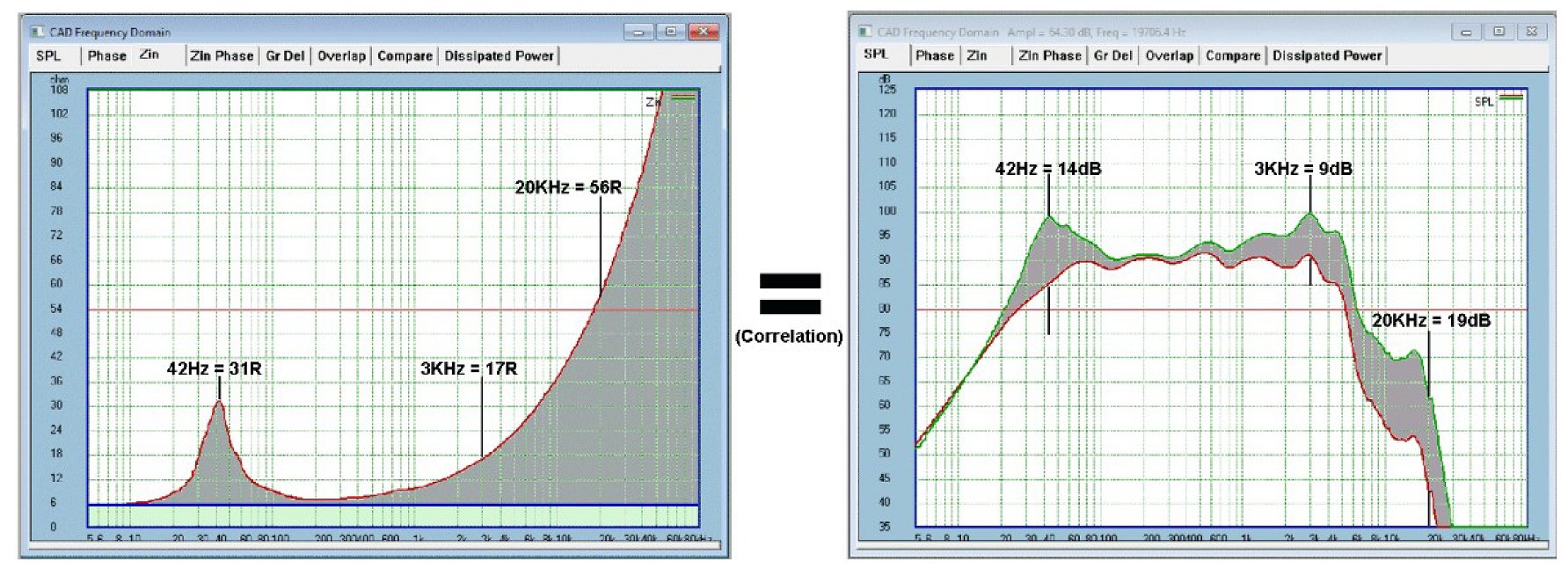 Equivalence3Frq.jpg