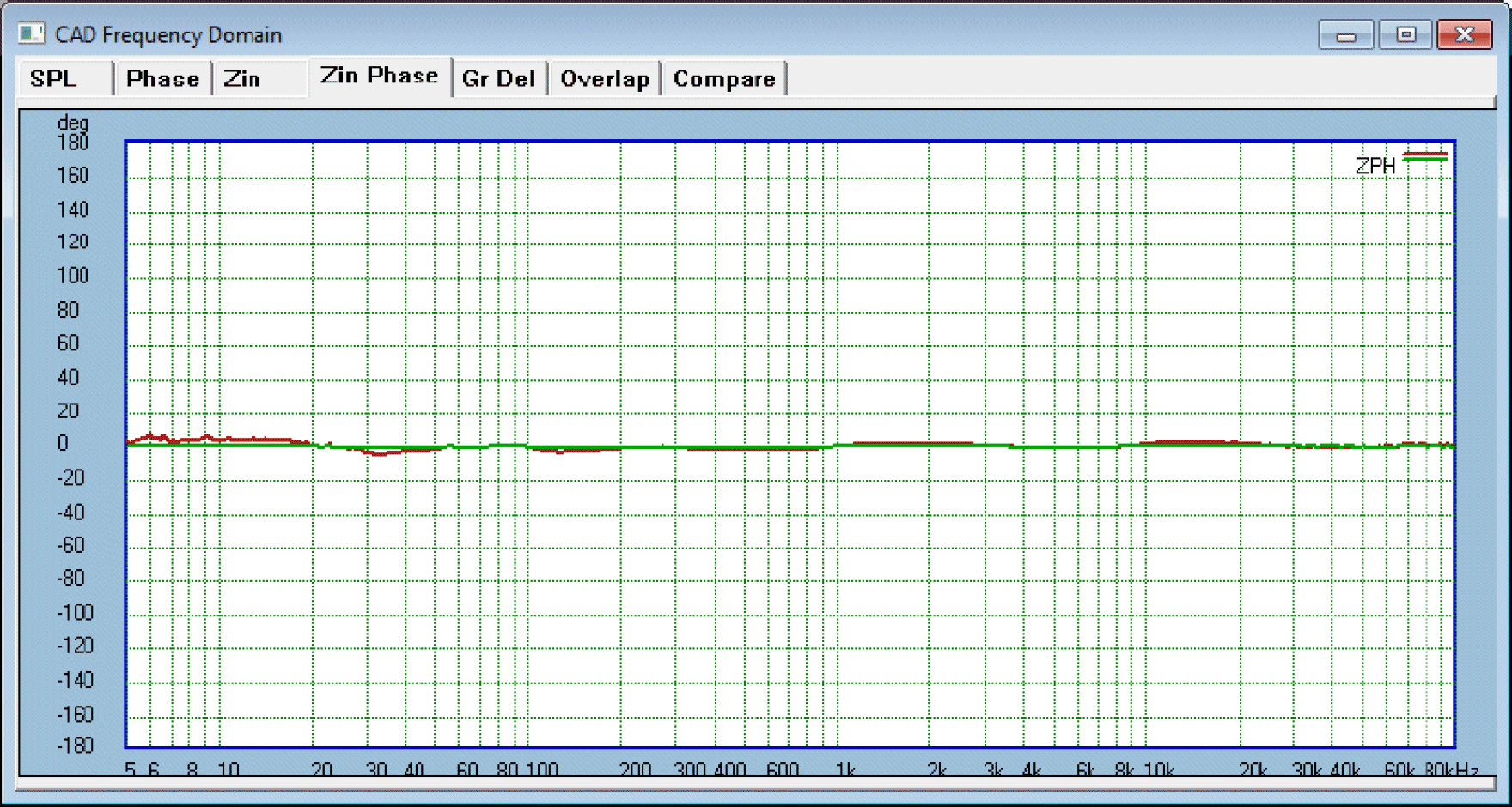 Phase-EQ.gif