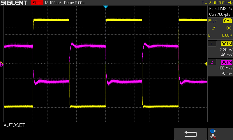 Elsinore2KHzCurrentSquareWave.png