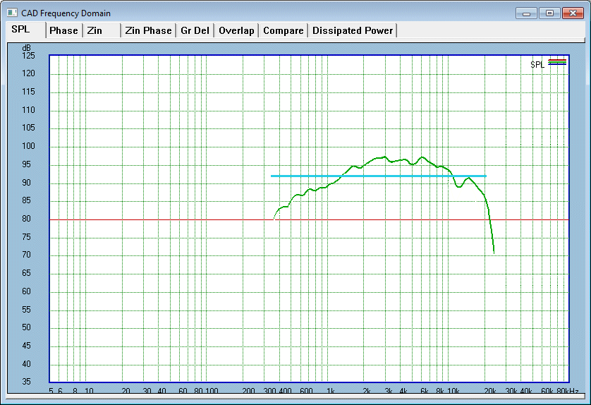 Waveguide_Responses-15-Corrected.gif