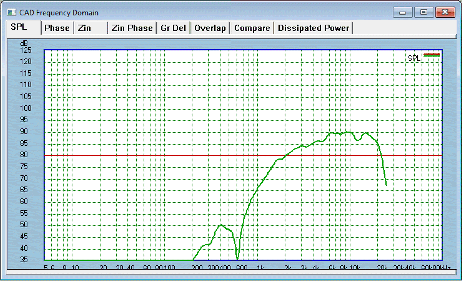 Waveguide_Xover_Response_EL-6.gif