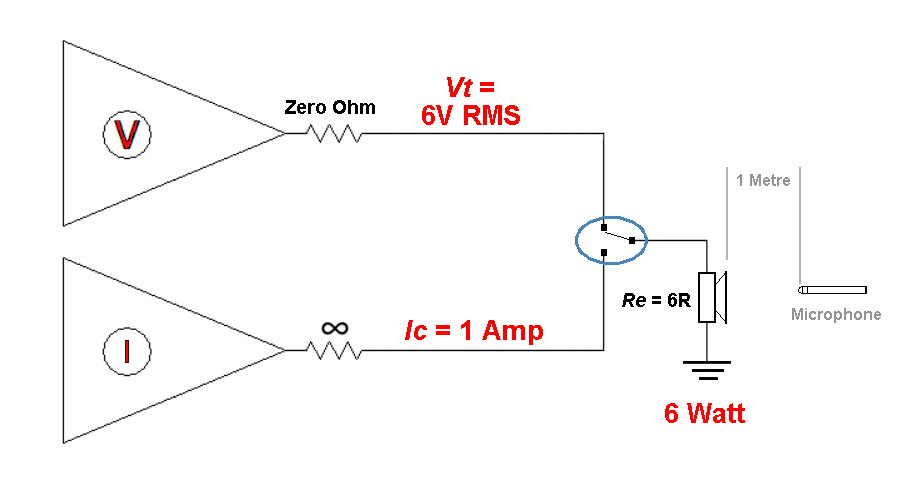 Basic-Test-Volt-Current-6V-1A-6W.gif