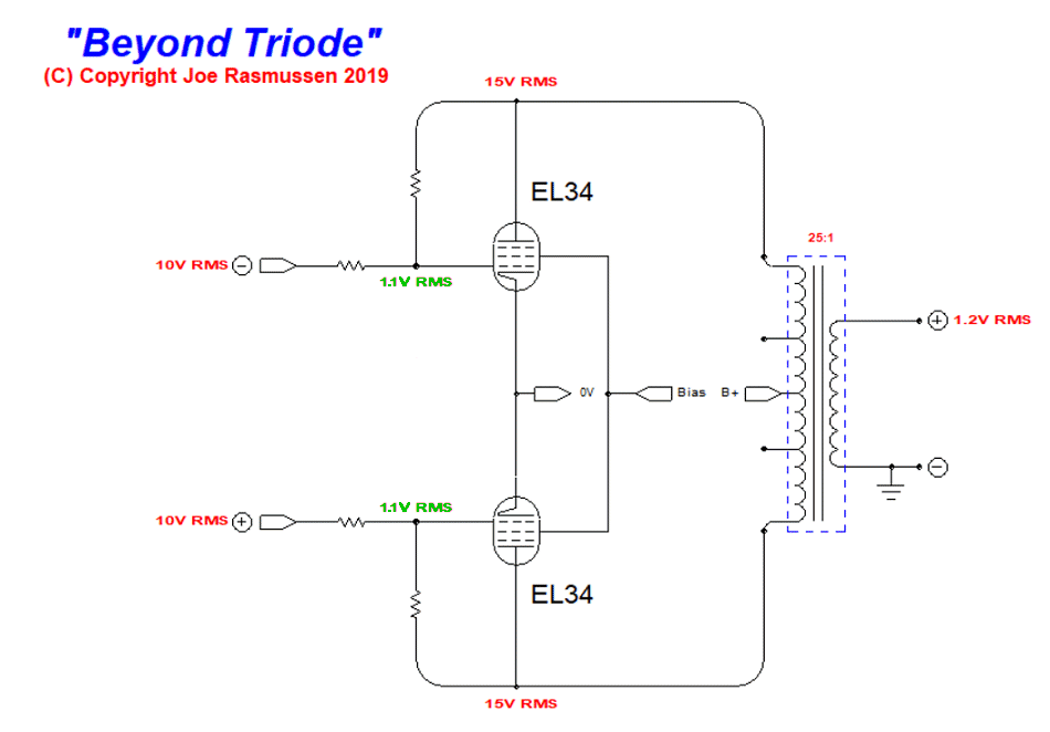 Beyond_Triode_Simplex.gif