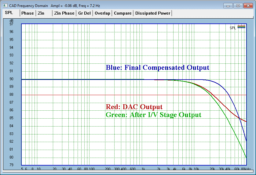 Scenario_1_Iout_opamp_responses.gif