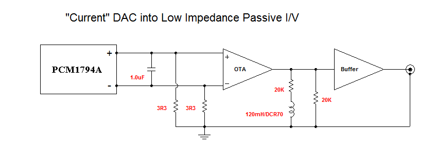 Scenario_2_Passive-IV-corrected.gif