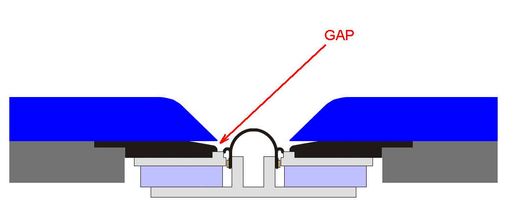 tweeter-wave-gap.gif