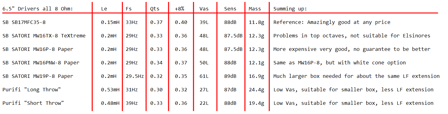 Driver_Comparison.gif