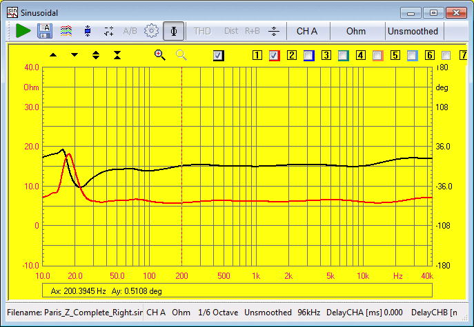 EL-6_Z_Phase_Clio.gif