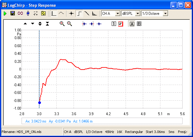 HDS_Rise_Time_Perfect-Rev-Fini.gif