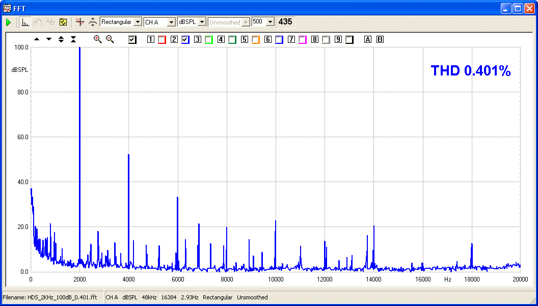 HDS_2KHz_100dB_0.401.gif