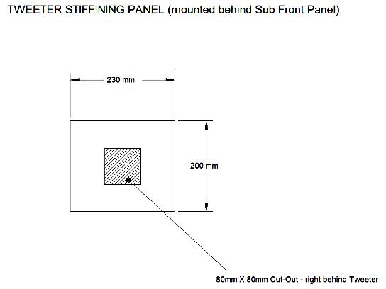 Tweeter_Stiffening_25mm_544W.gif